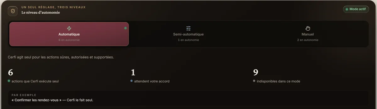 L’autonomie dans le tableau de bord — trois modes, et un verrou qui ne se lève pas.