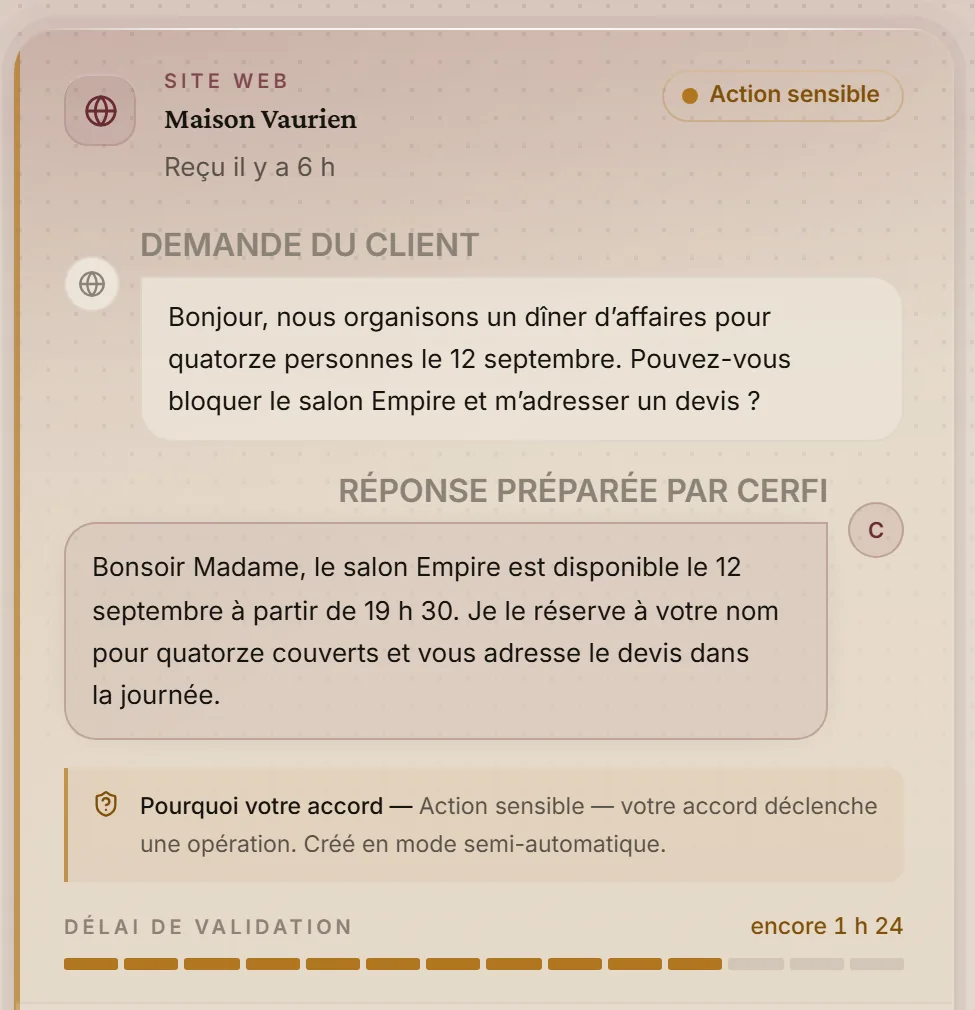 Une réponse préparée par Cerfi en attente d’accord : la demande du client, la réponse rédigée, le motif « action sensible — votre accord déclenche une opération », et le délai de validation restant.